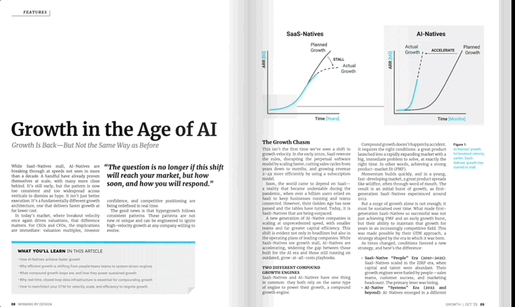 growth journal preview